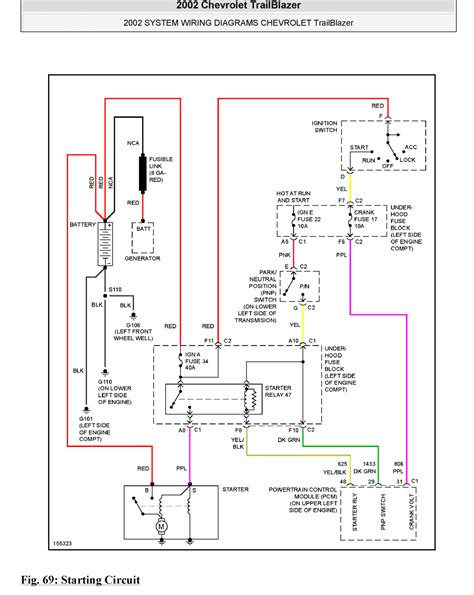 02 Chevy Trailblazer Engine Wiring Harness