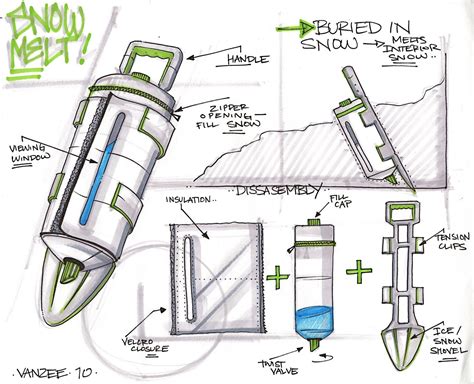 Concepts to Live By: Product Design Update | Industrial design sketch ...