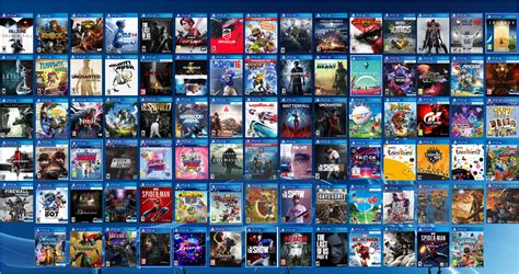 Here Is an Updated Picture of all the PS4 Games Published By Sony