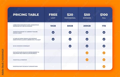 Fototapeta Comparison table. Price chart template, business plan ...