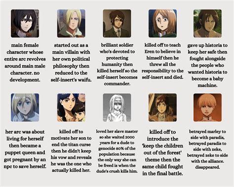 The extremely well-written female characters of Attack on Titan. Choose ...