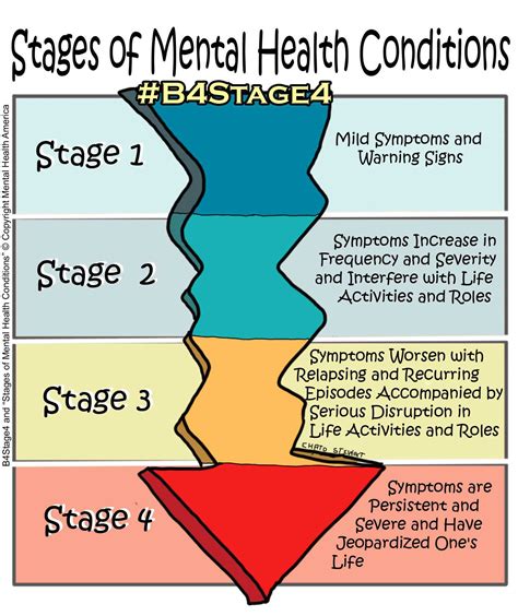 Let’s Talk About Global Mental Health