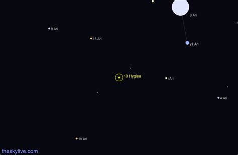 Asteroid 10 Hygiea Information | TheSkyLive.com