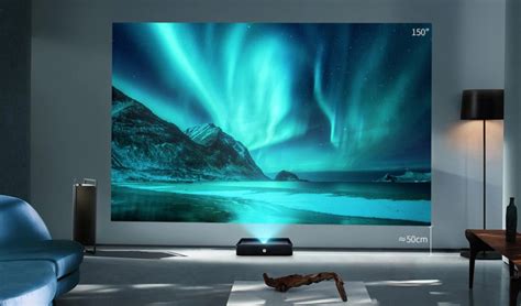 Best 4K Projectors Availble Today: A Buying Guide For 2020 | Robots.net