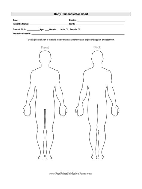 Female Emotional Pain Body Chart