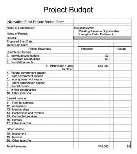 Amazing Facilities Management Budget Template | Budget template ...