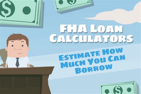 FHA Loan Calculators