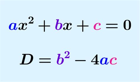 Discriminant of a Quadratic Equation - Formula and Examples - Neurochispas