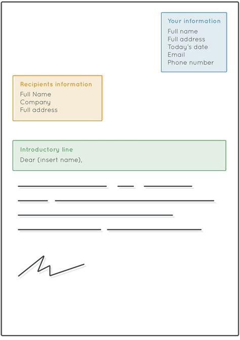 How To Write A Formal Letter: Format & Template | UK Postbox | Business ...