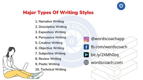 Different Types Of English Writing Styles