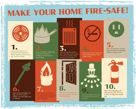 Make A Fire Safety Tips Poster Fire Safety Poster Ideas Safety | Images ...