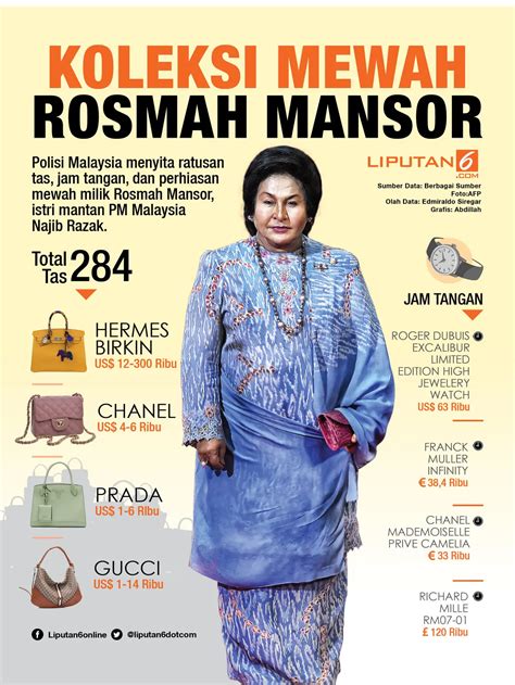 Tas Mewah dan Perhiasan Rosmah Mansor Istri eks PM Malaysia Najib Razak ...