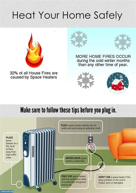 Space Heater Safety Tips | Indianapolis | Mr Quik