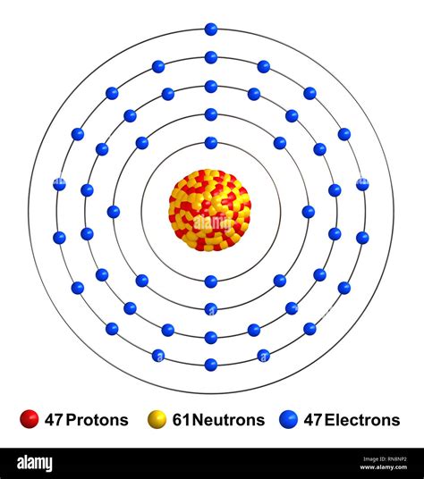 3d render of atom structure of silver isolated over white background ...