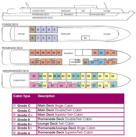 Rotterdam cruise ship info and deck plans | Holland America Cruises