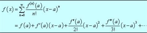 Machine Learning Intuition: Understanding Taylor Series Approximation ...