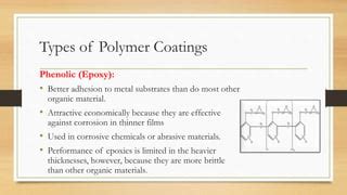 Polymer_Coating_Material_pptx.pptx