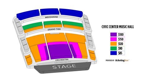 Oklahoma City Civic Center Music Hall Seating Chart