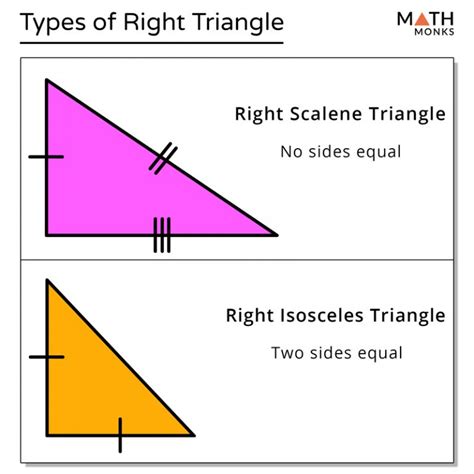 Right Triangle: Definition, Properties, Types, Formulas