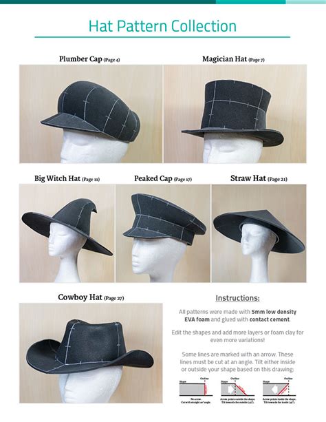 Foam Hat Pattern Collection - Digital Download | PDF