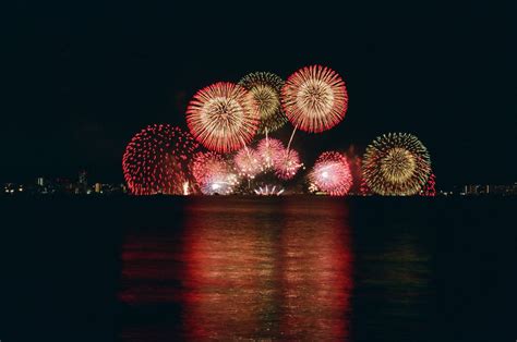 Dazzling Fireworks Photography: Understanding the Essentials