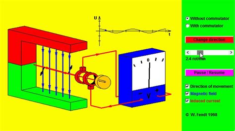 Simple Electric Generator Diagram