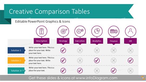 Creative Comparison Tables Template (PPT graphics)