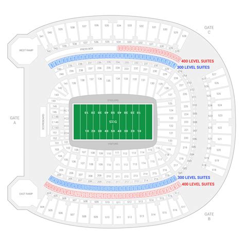 Pittsburgh Steelers Seating Chart