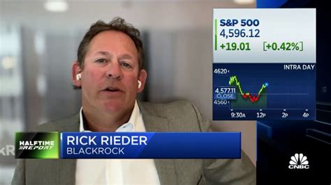 We need more clarity from the Fed on tightening, says BlackRock's Rick ...