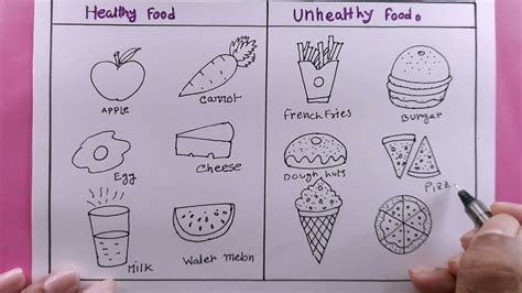 Healthy Food Drawing