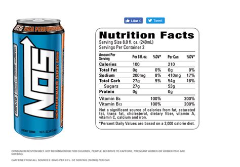 Nos Energy Drink Nutrition Facts Label | Blog Dandk