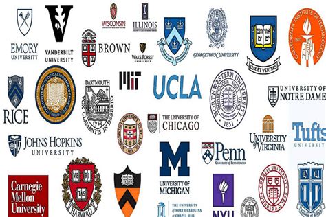 Top 10 Best Colleges in the United States - StudyUS