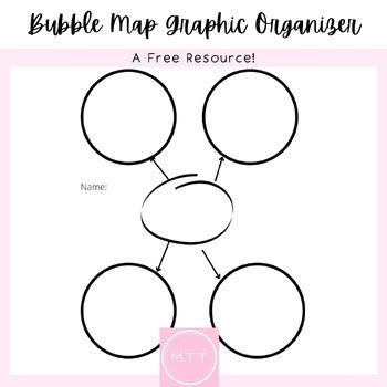 Bubble Map Graphic Organizer by Teaching with SarahC | TPT