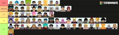 ASTD 04/26/2021 Tier List (Community Rankings) - TierMaker