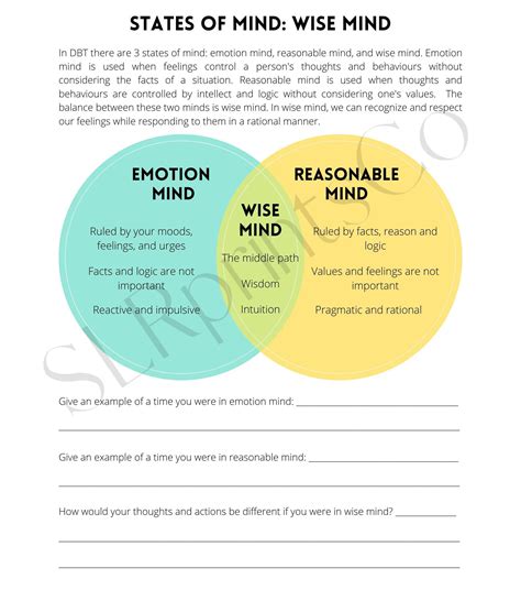 Simple DBT worksheet to introduce the concept of wise mind, emotion ...