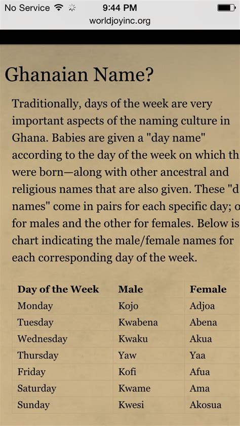 What's your Ghanaian name ? | Ghanaian names, Ghana culture, Ghana language