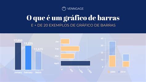 O que é um gráfico de barras e mais de 20 modelos de gráfico de barras ...