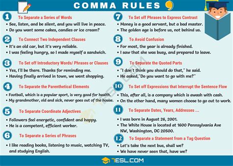 Comma (,) When to Use a Comma with Important Comma Rules • 7ESL | Comma ...