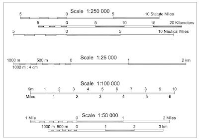 Scale of a Map Wilderness Navigation Guide