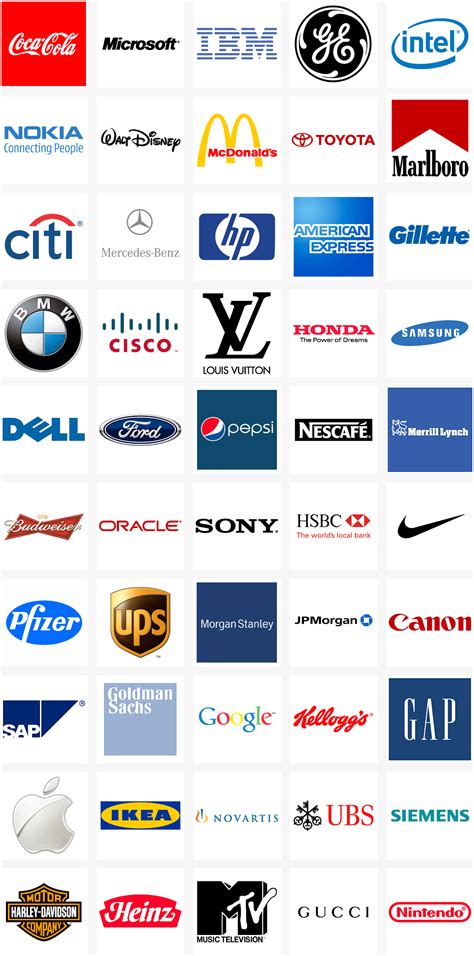 Å! 50+ Sannheter du Ikke Visste om Best Logo Brands Of The World? Enter ...