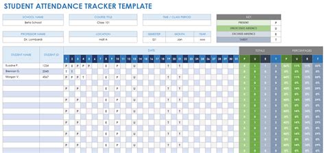 Google Sheets Attendance Template Free