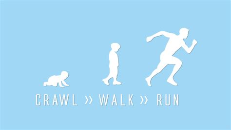 Crawl Walk Run - Week 2 - Learning To Walk Again - YouTube