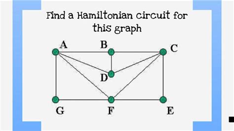 Hamiltonian Circuits and Paths - YouTube