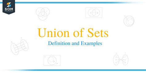 Union of sets – Definition and Examples