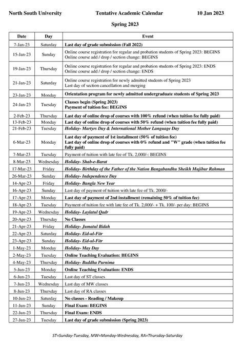 Tentative Academic Calendar Spring 2023 10-01-2023 - North South ...