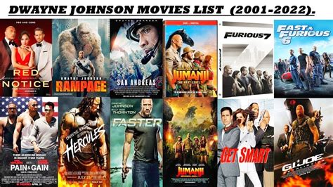 Dwayne Johnson💪 All Movies List | The Rock | (2002-2022) #rock#data4u ...