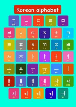 Korean alphabet poster by PrintableBoutiStudio | TPT