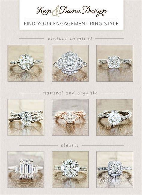 Understanding Engagement Ring Styles & Settings - Ken & Dana Design