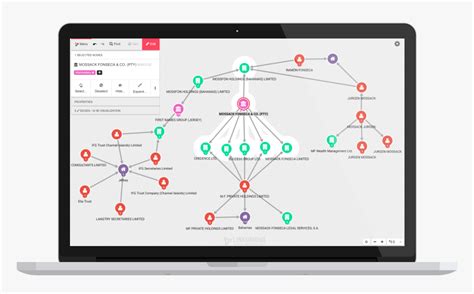 Ariba Cloud Integration Gateway, HD Png Download - kindpng