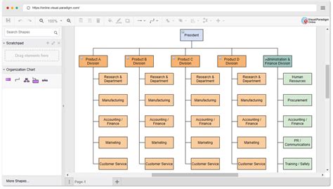 Create online hierarchy chart - timesAslo